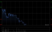 瑞银：降金界控股目标价至6.4港元 VIP业务需求现复苏迹象
