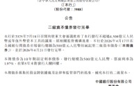 中国银行：完成发行500亿元二级资本债券，票面利率为1.97%