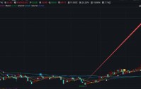 中英科技业绩断崖下滑扣非利润亏损 豪掷现金收购“兄弟”企业是业绩突围还是家族利益腾挪？