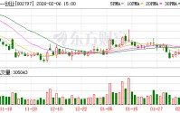 第一创业：公司战略清晰、特色鲜明、经营稳健