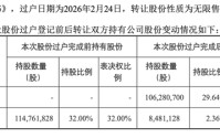 000593，控制权正式变更