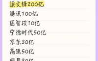 传deepseek最新融资：腾讯投资100亿，大基金只有10亿，高瓴朋友圈强大
