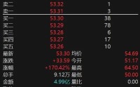 上市首日涨超170%！高端音频企业海菲曼，成功登陆北交所