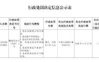 柳州市区农村信用合作联社被罚64.02万元：违反金融统计相关规定等