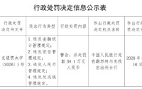 邮储银行克孜勒苏柯尔克孜自治州分行被罚34.1万元：违反金融统计管理规定等