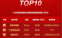 重要的变化，即将到来！