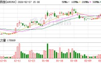 立昂微控股子公司获政府补助2700万元