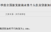 央行：2025年第四季度全国新发放商业性个人住房贷款加权平均利率为3.06%