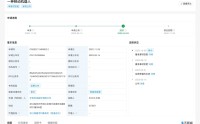 宇树科技移动机器人专利获授权 发明人为王兴兴等