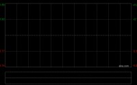 贝克微遭VALUE PARTNERS GROUP LIMITED减持5.47万股 每股作价35.1422港元