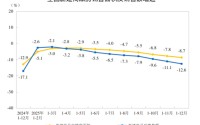 广开首席产业研究院院长兼首席经济学家连平：释放明确信号是打通房地产市场“堵点”关键