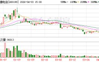 大唐电信：公司相控阵天线已在低轨卫星通信领域实现应用