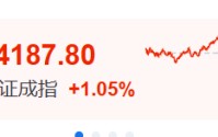 刚刚，大反攻！大面积涨停，原因找到了！