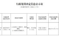 建设银行牡丹江分行被罚4.5万元：未按规定上缴假币，超期解缴，未按规定收缴假币