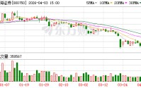 国海证券：截至2026年2月27日公司股东户数为174822户