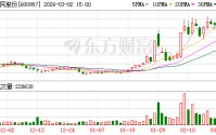 航民股份：公司库存主要是黄金、染料助剂和煤炭