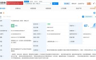TCL成立国际供应链公司 注册资本500万