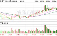 腾亚精工：截至2026年2月10日，公司股东人数为7828户