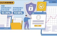 筑牢中小金融机构风险防火墙