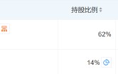 “假烟”风波中的美宜佳：假烟售卖由来已久，董事长张国衡持股14%