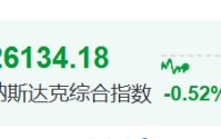 今夜，美股存储芯片、光通信暴涨！土耳其股市，暴跌熔断！