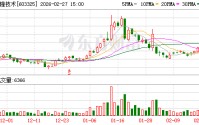 博隆技术：以气力输送为核心的粉粒体物料处理系统未来应用领域有望持续拓宽