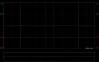 中播数据公布于4月23日上午起复牌