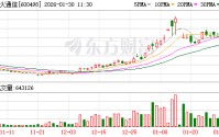 涨价潮来袭，光缆行业已是“一日一价”？烽火通信：属实
