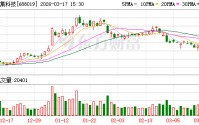安集科技：公司化学机械抛光液产品涵盖铜及铜阻挡层抛光液等多个产品平台