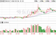 振芯科技推出GM4026N射频收发器 赋能空天地一体化通信新生态