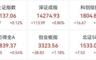 利好突袭，再掀涨停潮
