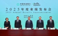 净利增速3.18%居六大行第一！直击农业银行业绩会：不搞“披头散发”式扩张