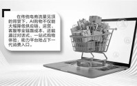 新动向！豆包开启AI购物内测，电商平台加码“一句话购物”