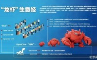 “养虾”生意经