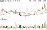 突发！688191，重大资产重组终止