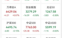 A股，大反弹！“涨停潮”来了！