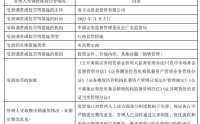易方达基金2025年因投资运作、内控违规被出具警示函 已整改完成