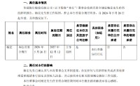 华夏银行：杨宏辞任首席合规官