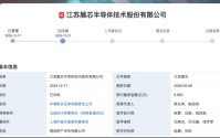 军工芯片公司江苏展芯上会：温振霖十四所出身、宏达电子提前押注 | 长三角资本局
