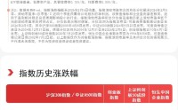 市场本周调整，关注A500ETF易方达（159361）、沪深300ETF易方达（510310）等产品中长期投资价值