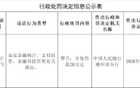 建设银行潮州市分行被罚26万元：违反金融统计、支付结算、金融科技管理有关规定