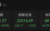黄金、白银，直线拉升！特朗普称将切断美国和西班牙贸易往来！中东，最新！