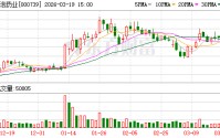 普洛药业2025年净利8.91亿元，同比下降13.62%