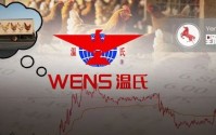 猪企“富三代”连夜送鸡，能把温氏股份送回2000亿市值吗？