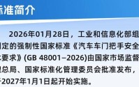 东风奕派紧急回应网传事故，汽车门把手问题再引关注！强制性国家标准将于明年实施