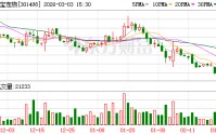 乖宝宠物：致力于通过科研创新构建核心竞争力