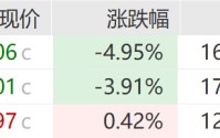 光模块和CPO，吵翻了天
