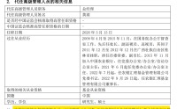 知名银行系基金公司，总经理或变更