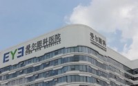 爱尔眼科考虑赴港IPO！深市股价已连跌五年