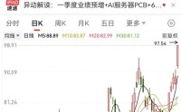干货，业绩连续3年高增长股出炉，最强牛股已涨超37倍